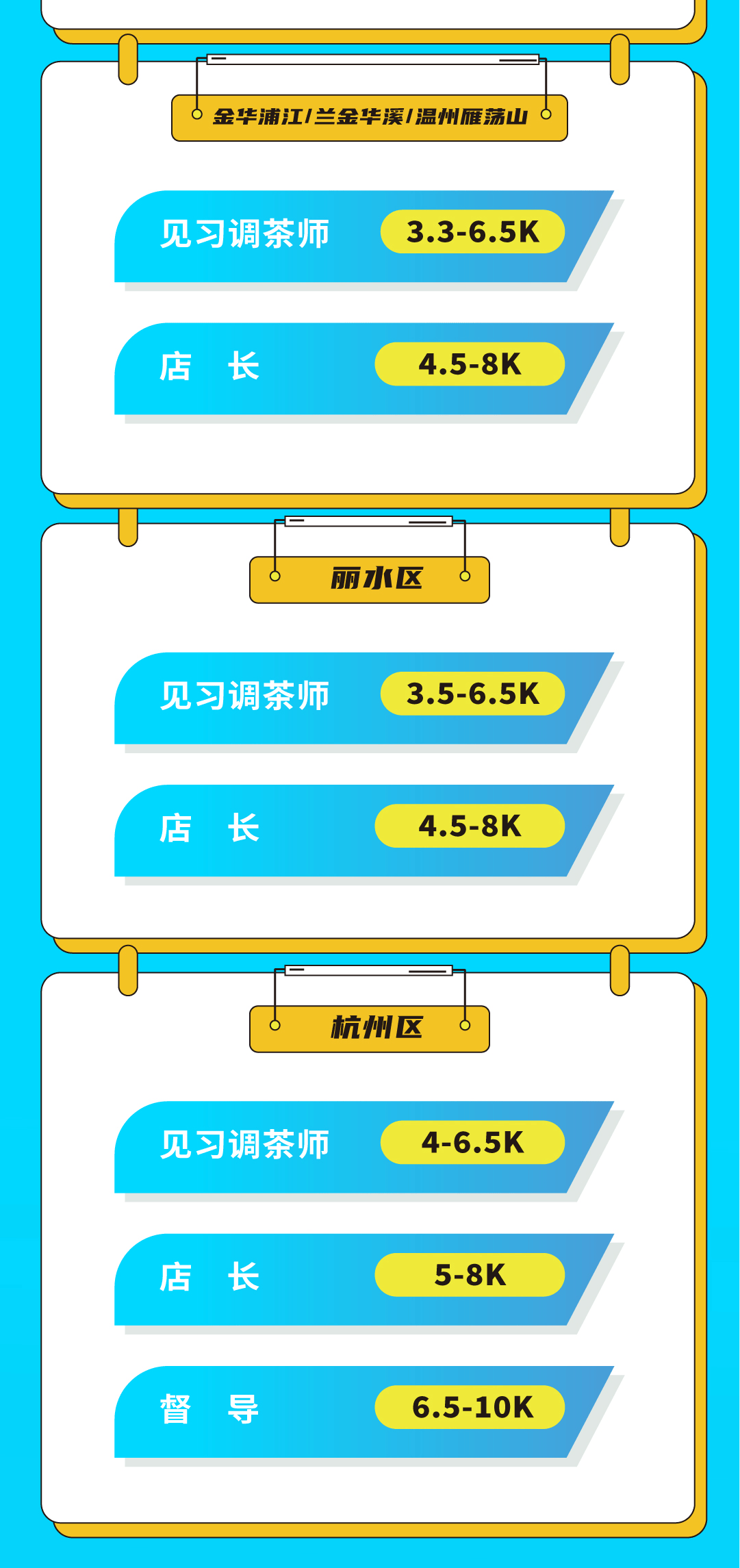 EVO真人视讯奶茶招聘