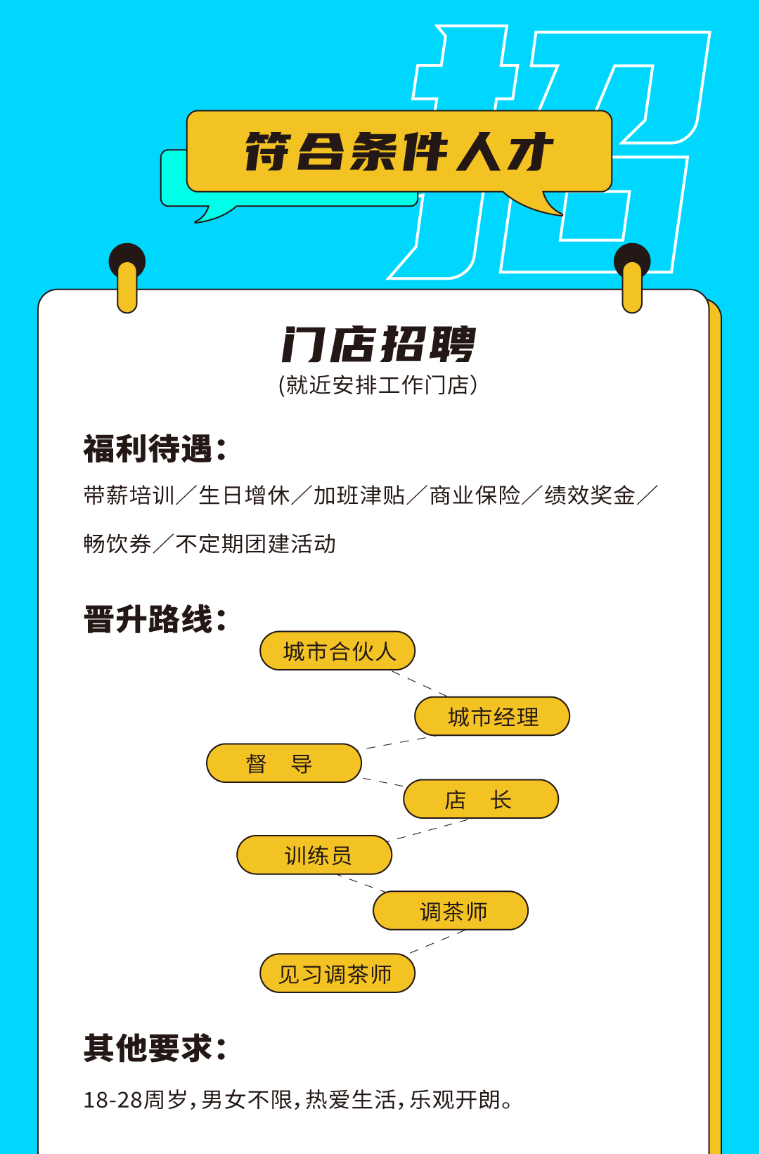 EVO真人视讯奶茶招聘